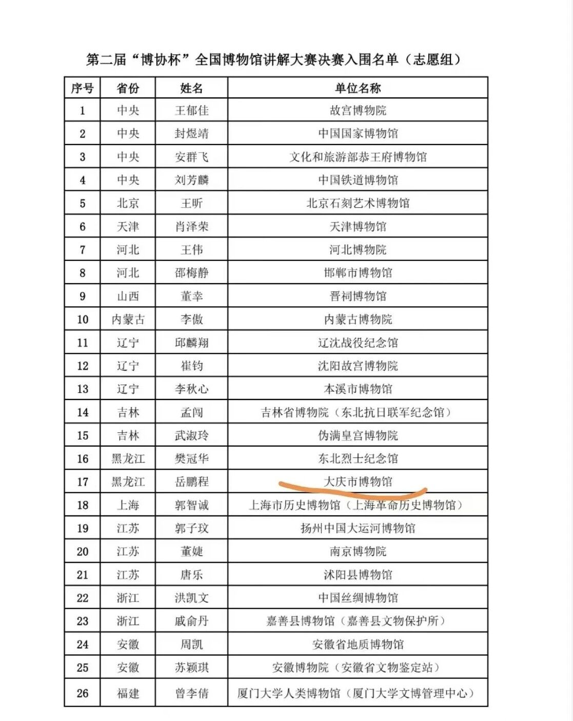 微信图片_2026-09-29_142052_120.jpg